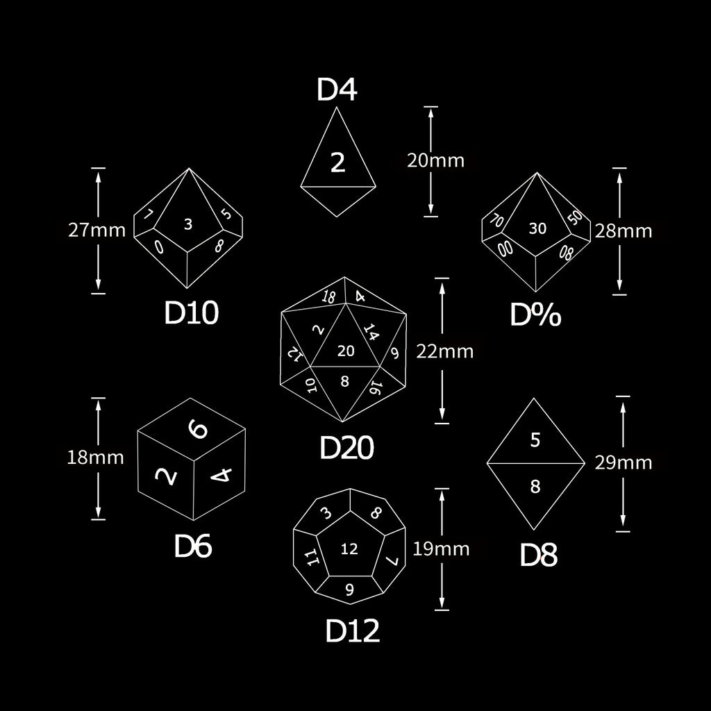 Green Dragon Eye Transparent Resin Liquid Core DND Dice Set + Silver Font