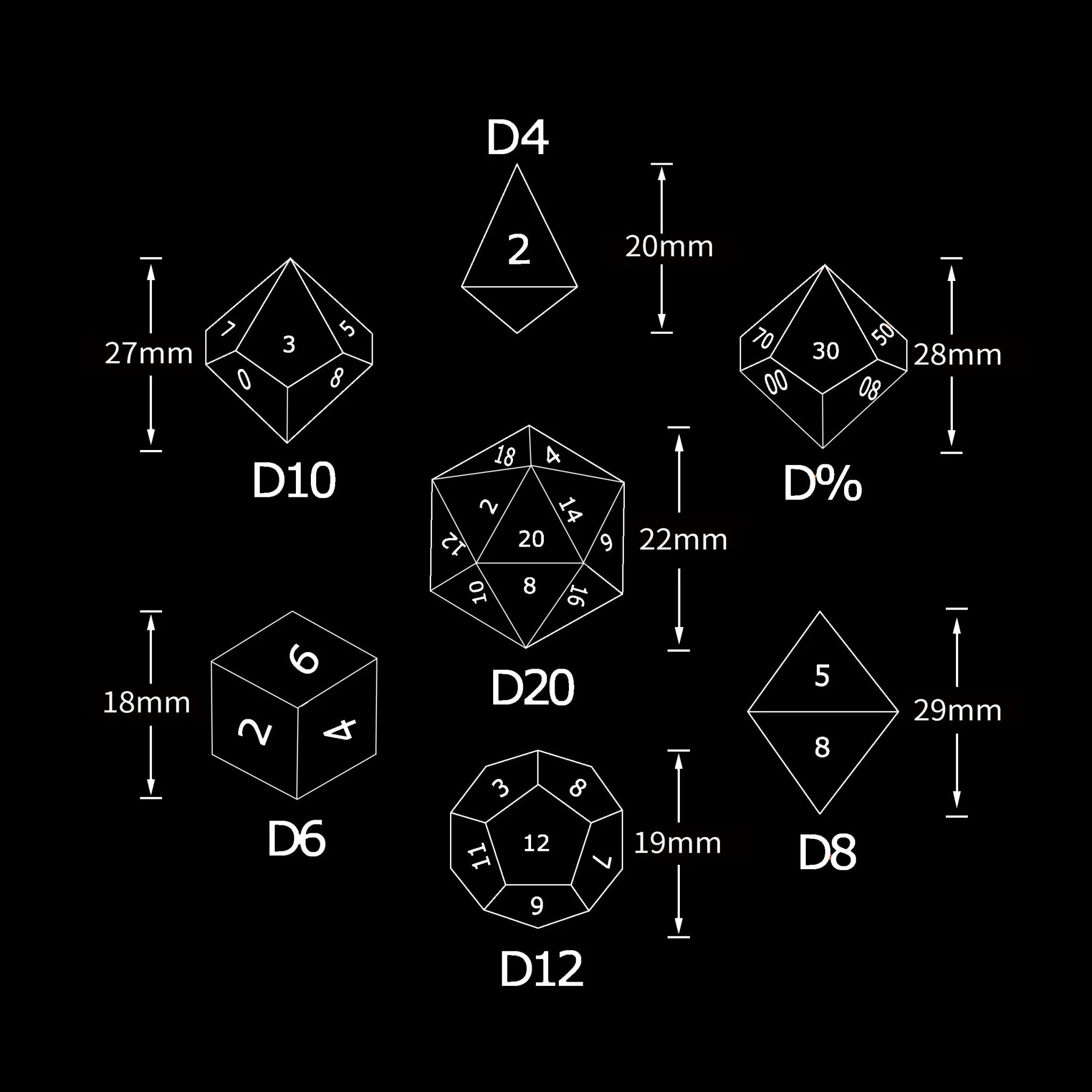 Green Dragon Eye Transparent Resin Liquid Core DND Dice Set + Silver Font