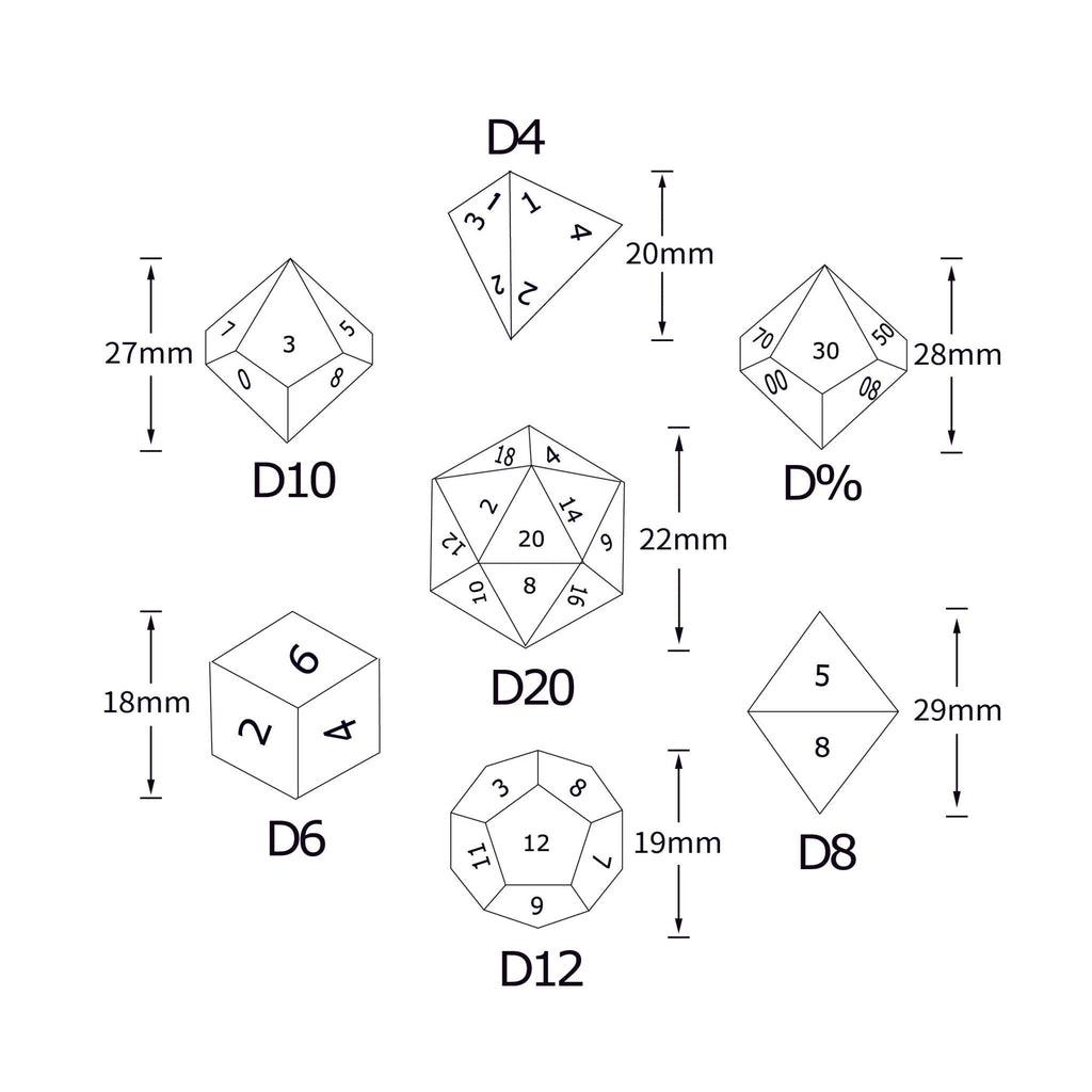 Vintage blues cat resin dnd dice set + gold numbers